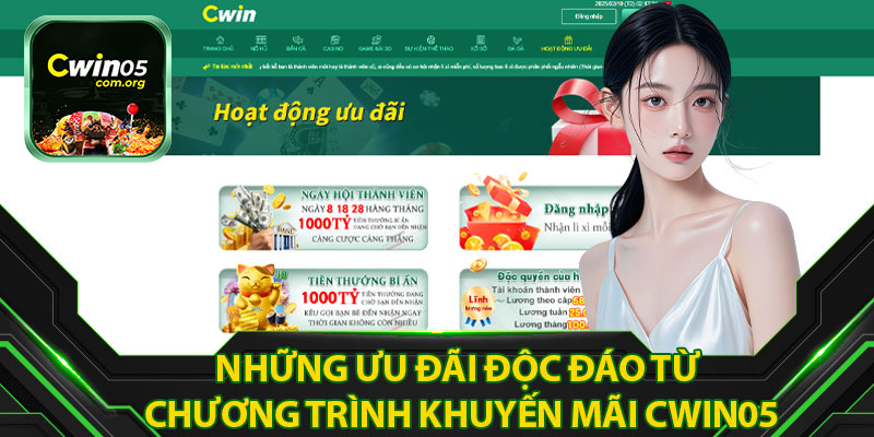 Những Ưu Đãi Độc Đáo Từ Chương Trình Khuyến Mãi Cwin05